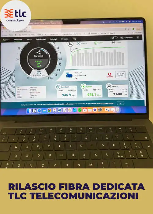rilascio fibra dedicata tlc telecomunica